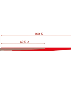 Gabelverlängerung Veranschaulichung
