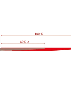 Gabelverlängerung Veranschaulichung